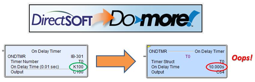 Cracks Serials And Keygens